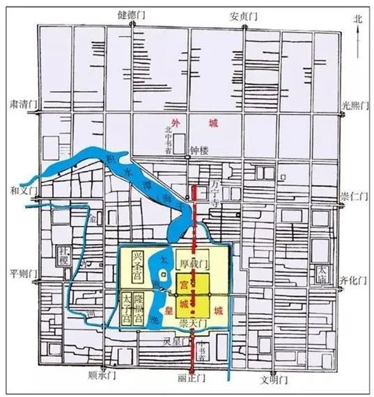 “帝都脊梁”古老的中軸線，3000年前已初顯~(圖20)